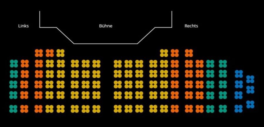 Berlin: "ELVIS - The Musical" Ticket - Ticket value: is $58 for 2 hours worth it?