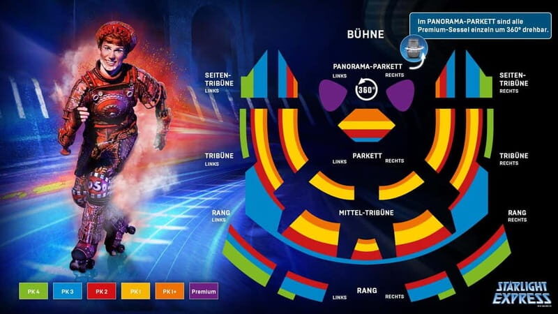 Bochum: STARLIGHT EXPRESS Musical Show Ticket - Arrive Early: How to Get Seated Before the Action