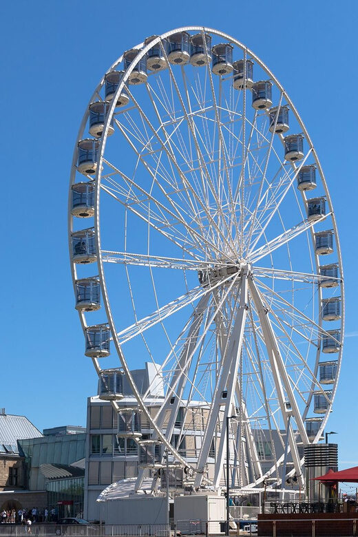 Cologne: Ferris Wheel in front of the Chocolate Museum - Pairing your ride with the Chocolate Museum (admission not included)