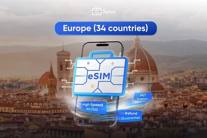 eSIM for Germany and 34 European Countries - Price and Value: Is $4.75 a Good Deal?