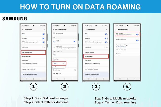 eSIM for Germany and 34 European Countries - Calendar-Day Validity (00:00–23:59): The Timing Trap to Avoid